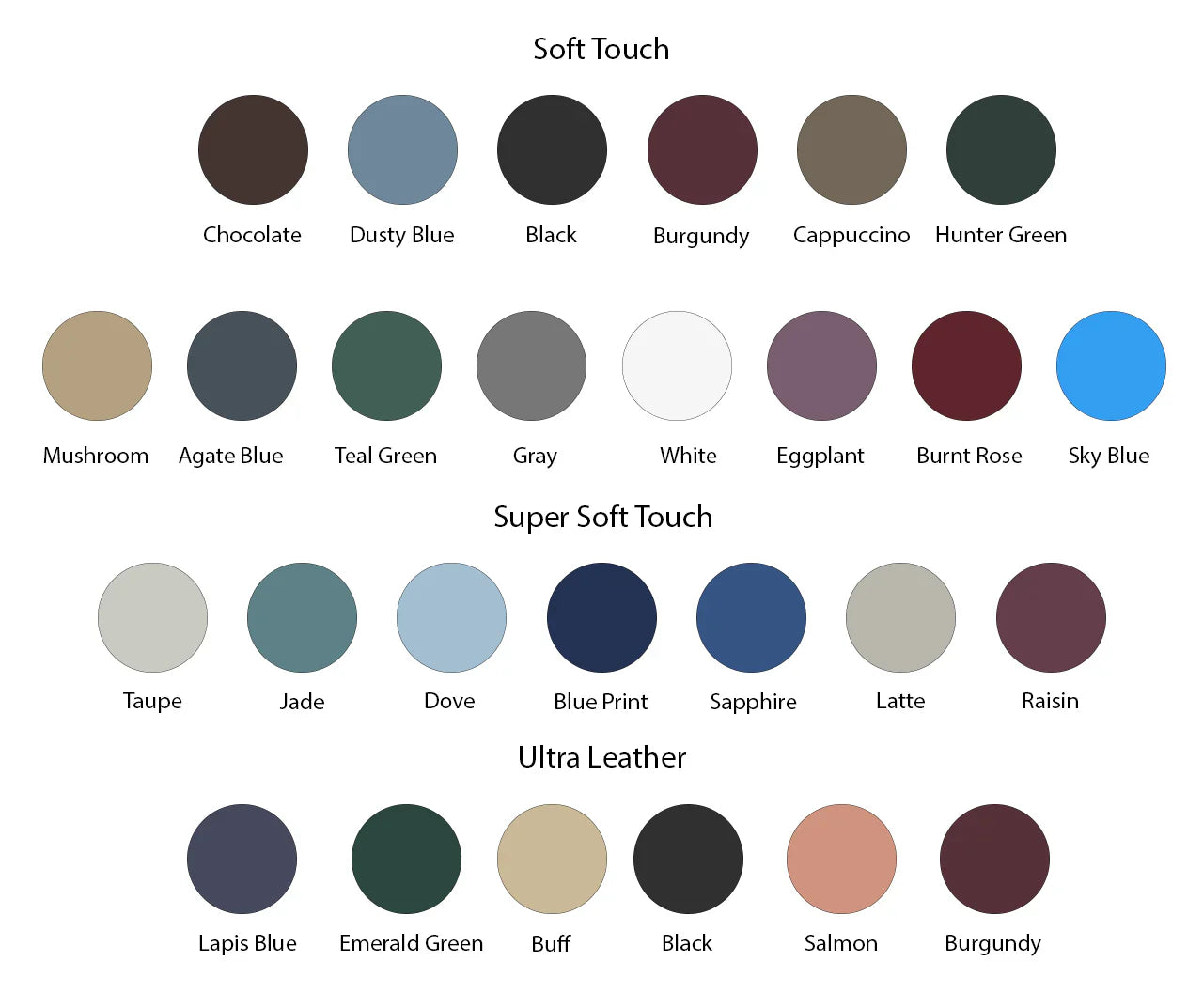 Massage Table Extender - New Wave II or Salon Pacifica - Pisces