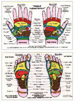 Reflexology Wallet Card