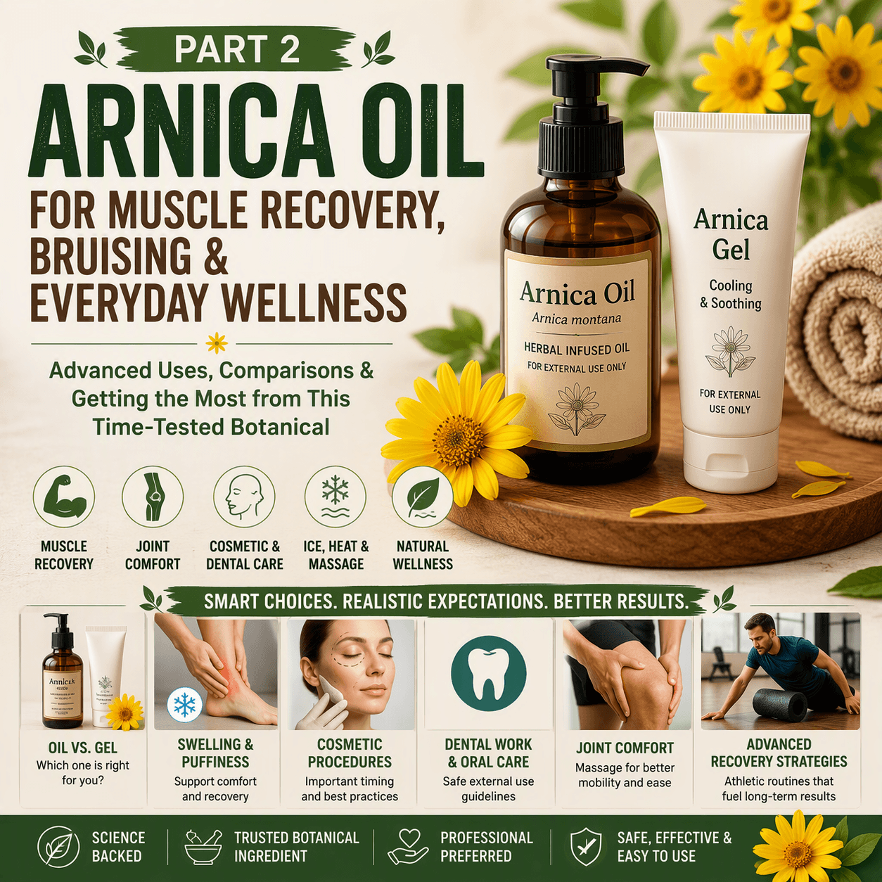 Arnica Oil For Muscle Recovery, Bruising & Everyday Wellness. Advanced Uses, Comparisons & Getting The Most From This Time Tested Botanical.