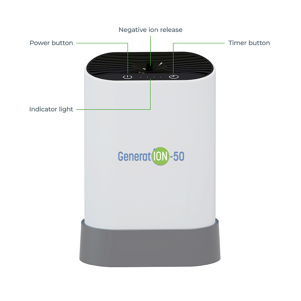 Portable Negative Ion Generator 50