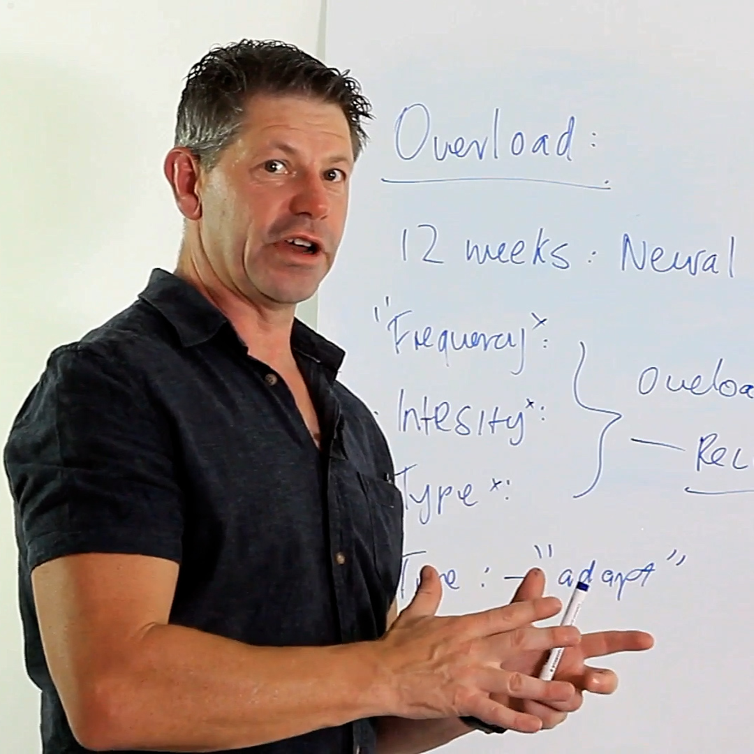 Treating Common Sports Injuries - 4 CE Hours
