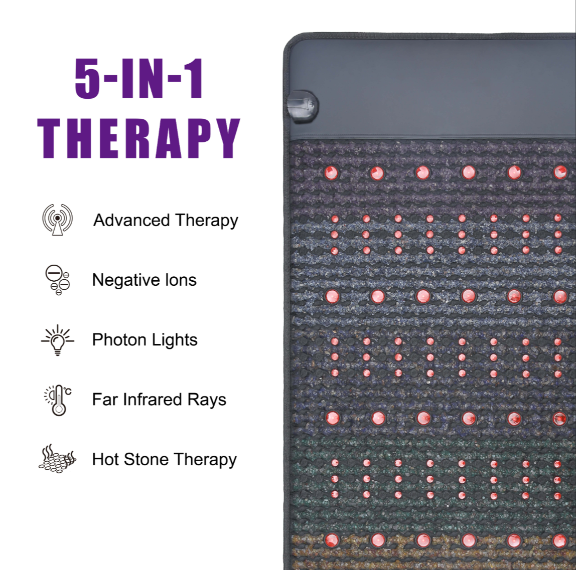 Luxuryade G2613 Far Infrared Photon PEMF Pro Mat