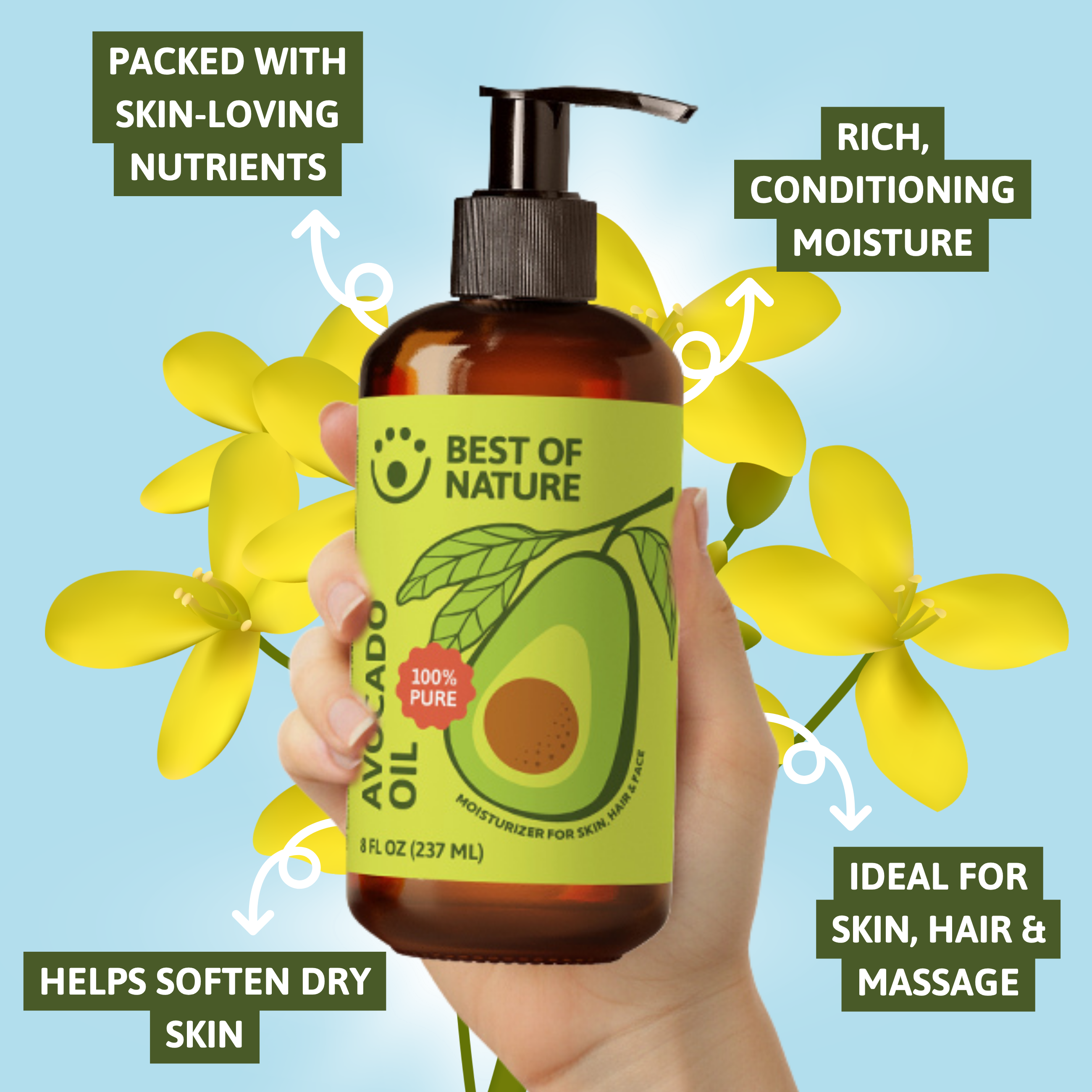 Best of Nature Avocado Massage & Body Oil - 100% Pure