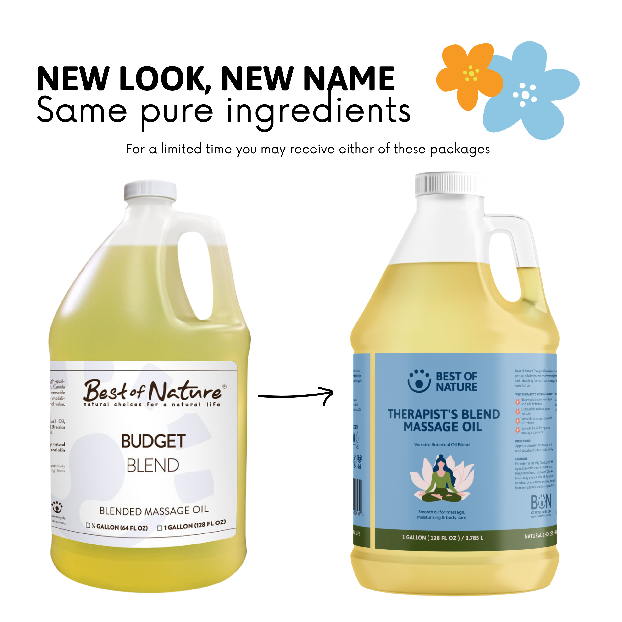 Therapist's Blend (formerly Budget Blend) Massage & Body Oil