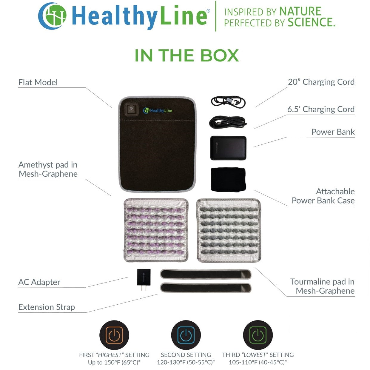 Portable Heated Gemstone Pad