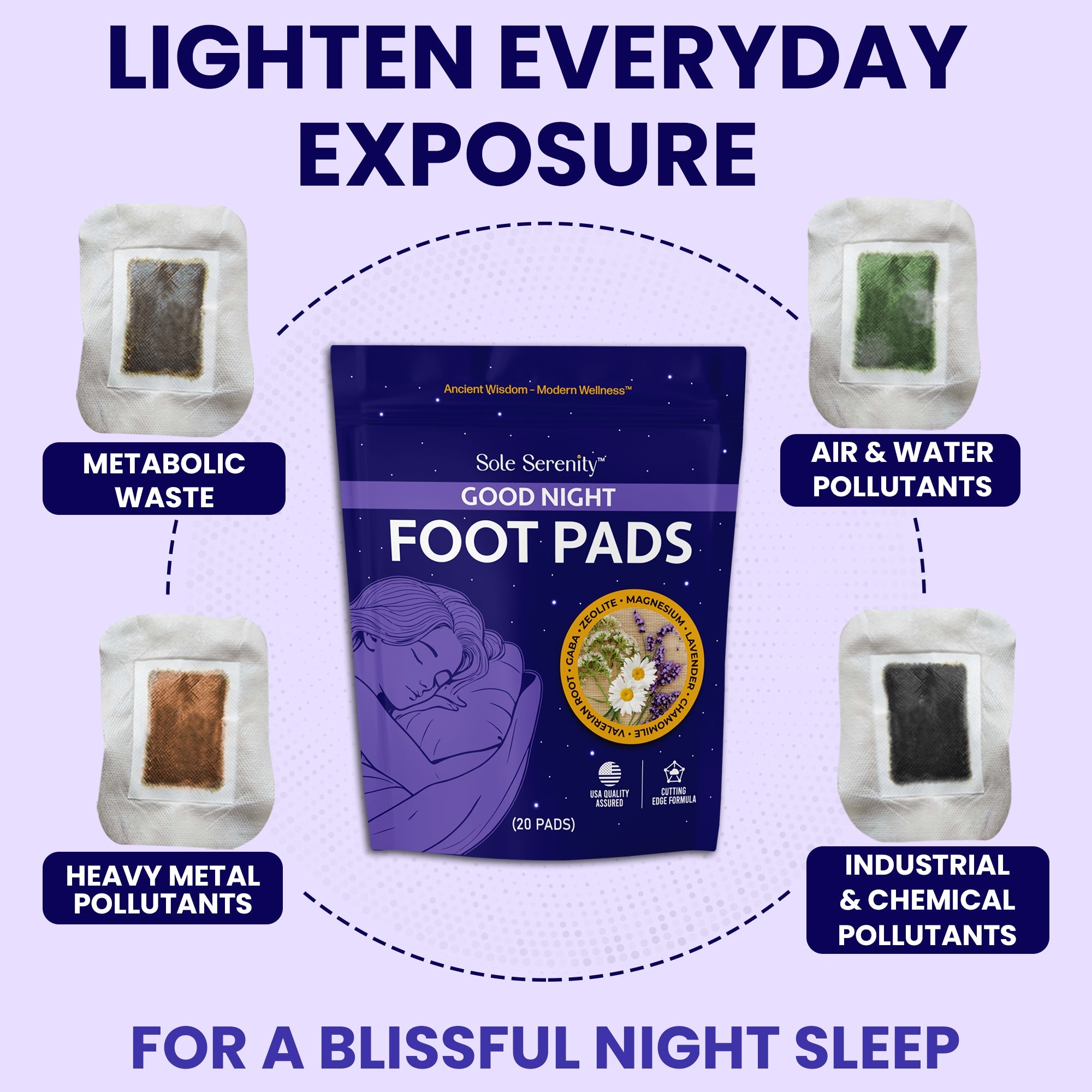 The Essentials 4 Pack Foot Pads Bundle