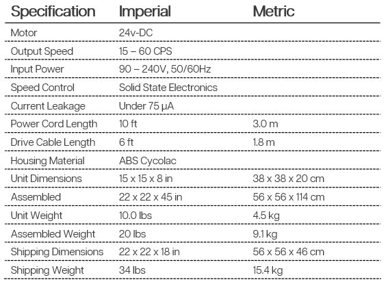 G5 GK-3 Gen 3.0 handheld electric percussion massager professional stand unit. Specifications, output, materials, weights, shipping measurements, etc.