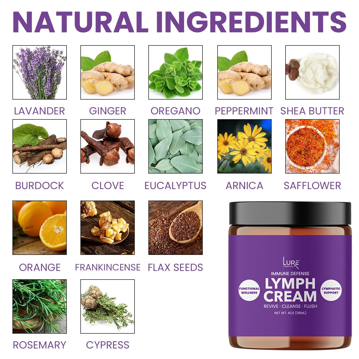 Lymphatic Cream - Immune Defense