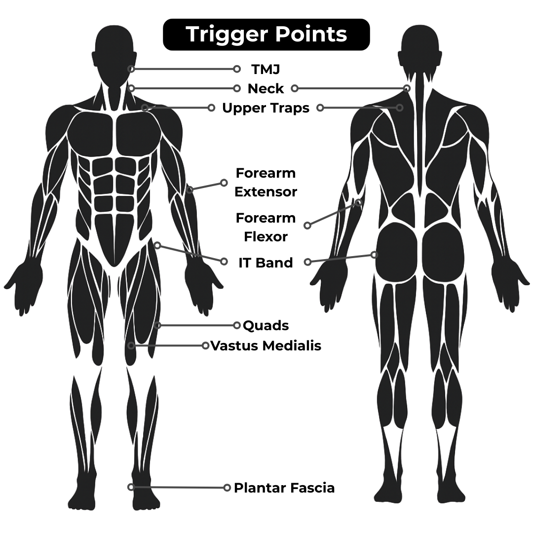 The Intruder™ - Precision Engineered Trigger Point Tool