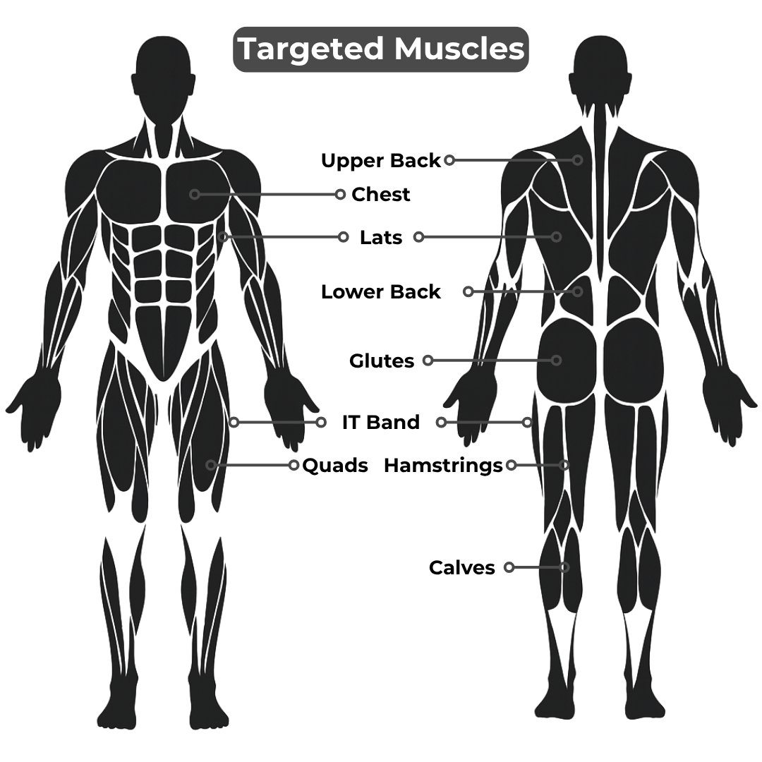 Stiff Stick - 24" - The Original Stick for Massage and Recovery Routines - Professional Therapeutic Use