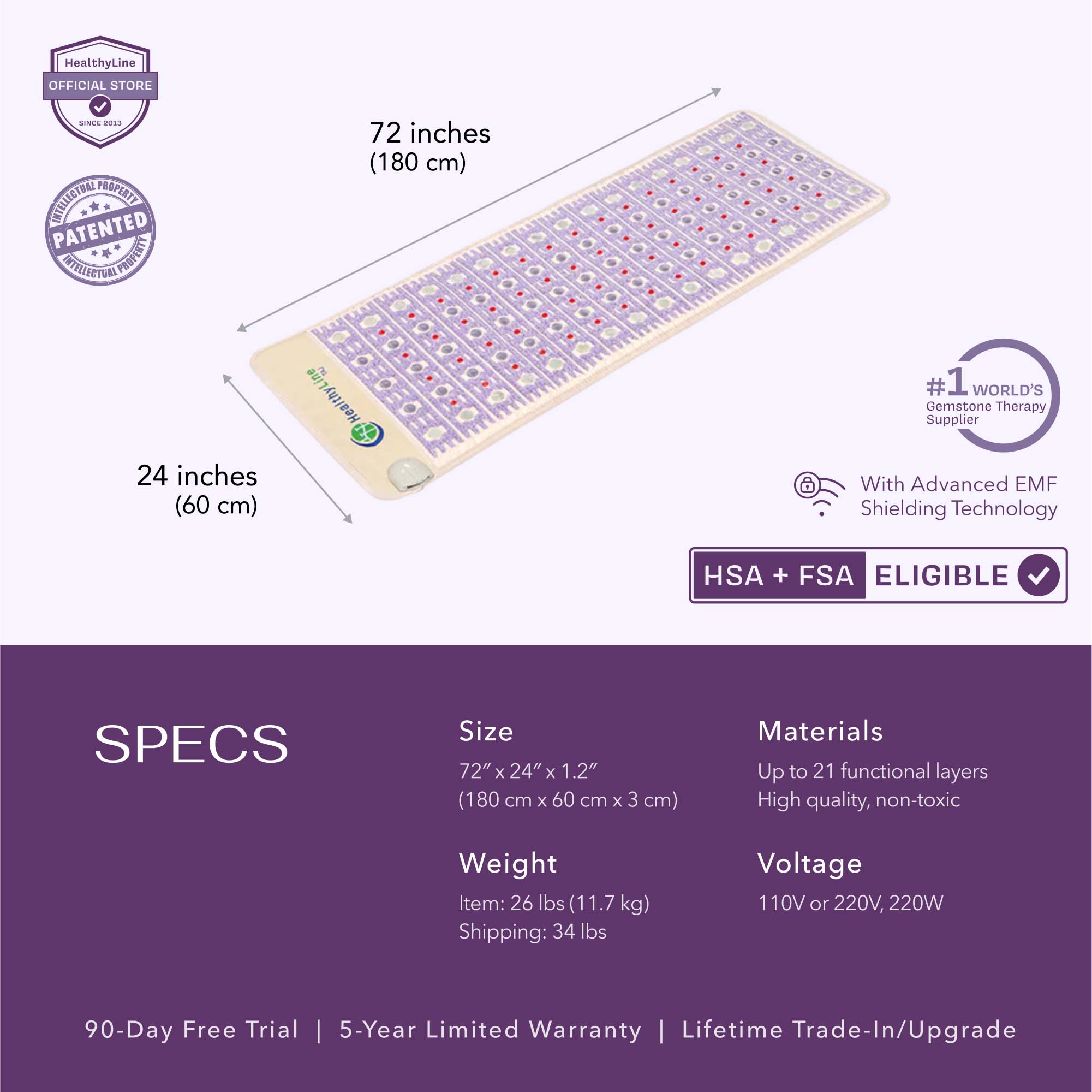 TAJ Series | PEMF Far Infrared Heating Mats
