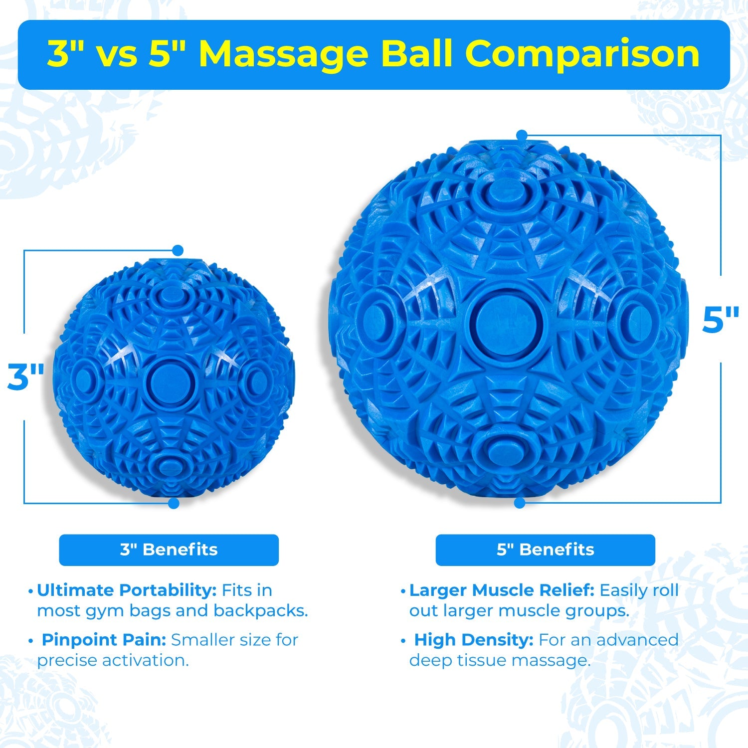 Grippy Massage Ball (3" or 5")