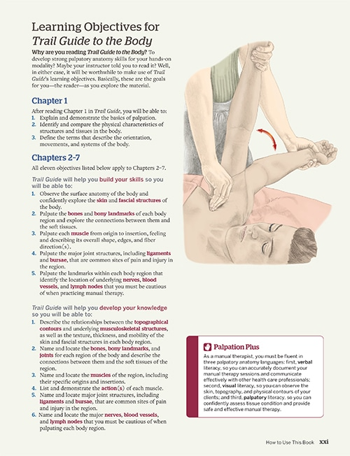 Trail Guide to the Body Textbook, 7th Edition