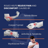 Roleo Hand, Wrist & Arm Massage Tool