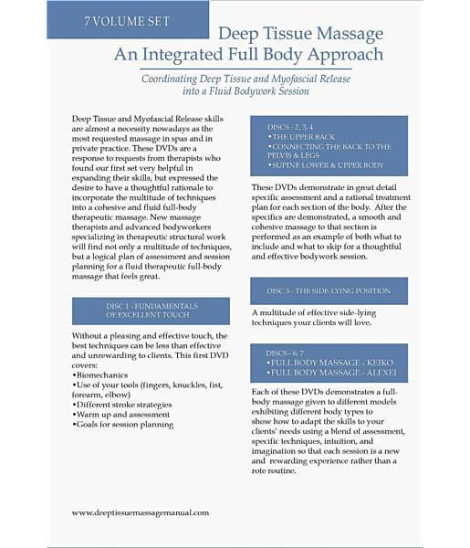 Deep Tissue Massage An Integrated Full Body Approach 7 DVD Set - Art Riggs