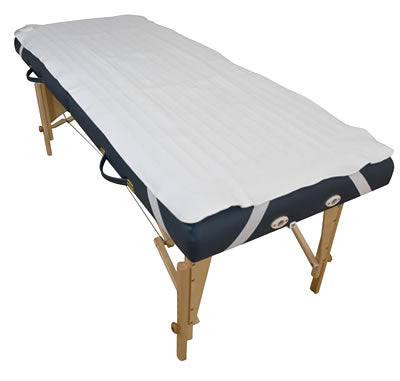 Massage Table Warmer - Spa & Bodywork Market