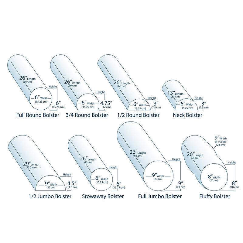 Earthlite 6" Full Round Bolster