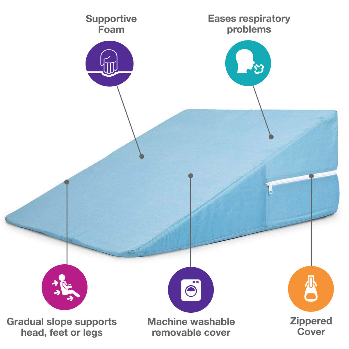 Foam Bed Wedge